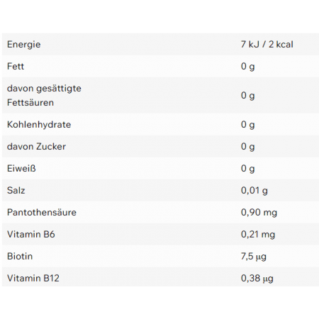 ESN - Ultra Vitamin Syrup - 65ml