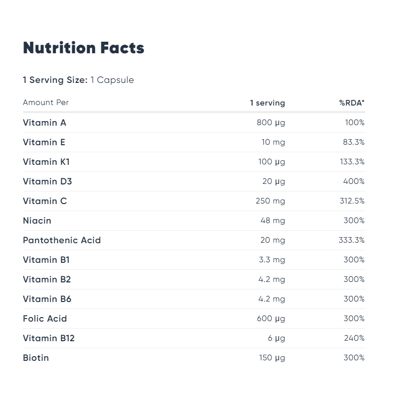 ESN - Vitamin Stack - 120 Kapseln