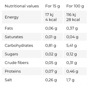 GoFitness Nutrition - Zero Saucen - 350ml 2