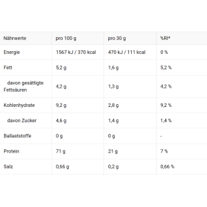 GoFitness Nutrition - 100% Whey Protein - 2200g 2